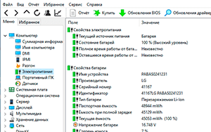 АИДА64 для Виндовс XP